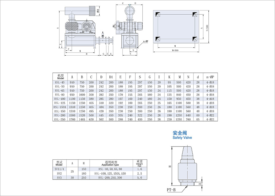 高效鲁氏鼓草莓视频官网外形尺寸图
